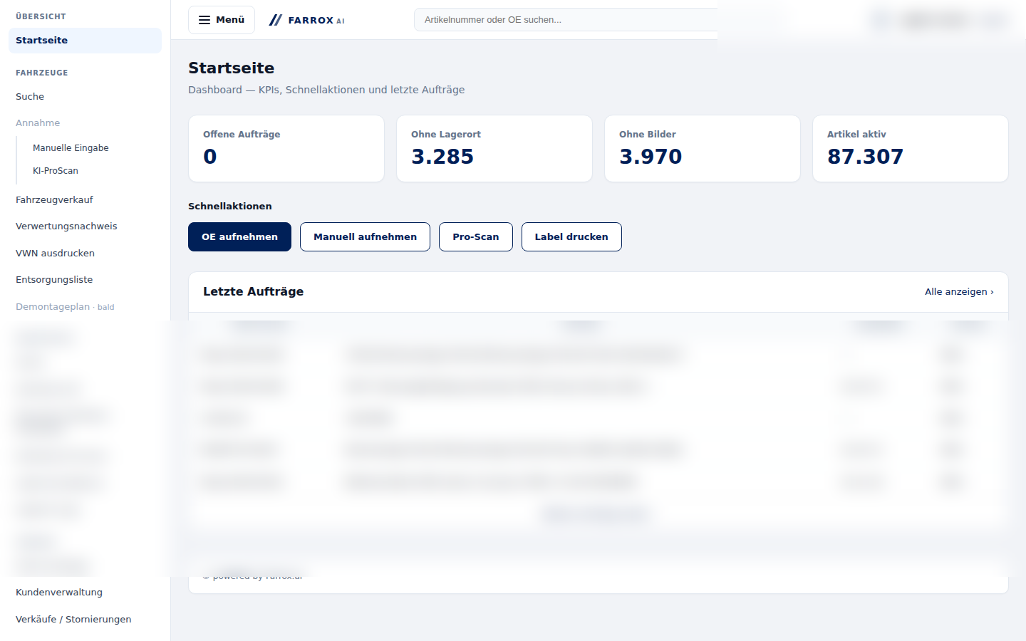 Screenshot Farrox ERP Dashboard